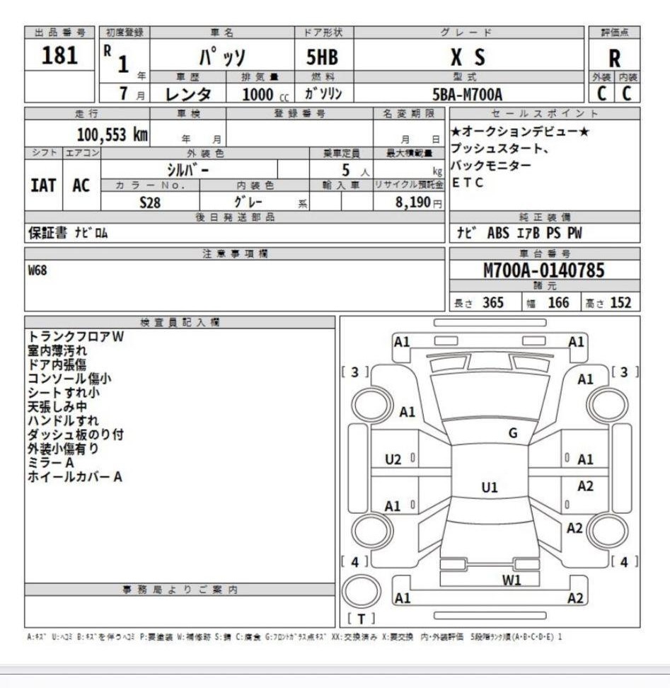 Аукционный лист Toyota Passo, 2019
